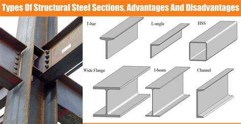 different types of structural steel